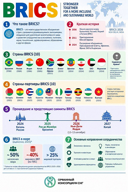 BRICS Delhi Declaration enshrines new areas of cooperation in healthcare