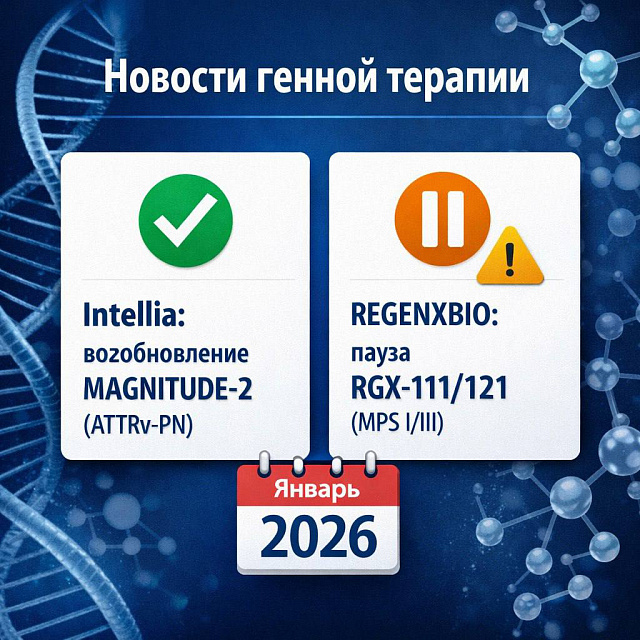 Gene Therapy News